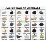 Collection of 20 Minerals